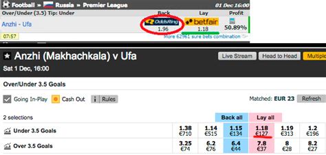 bmbets sure bets|Back/Lay .